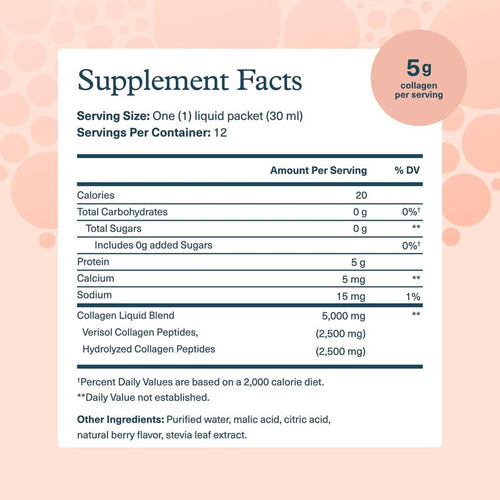 Collagen Liquid Packets