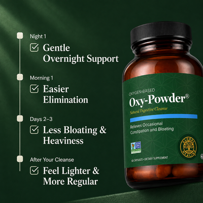 Oxy-Powder Colon Cleanse