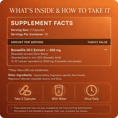 Boswellia Extract Capsules