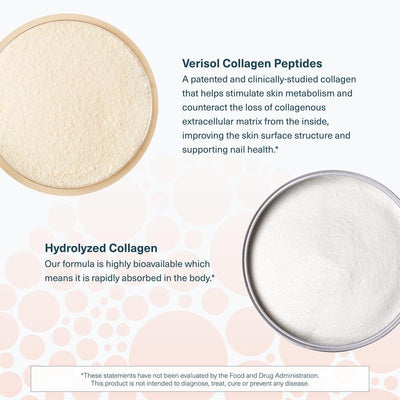 Collagen Liquid Packets